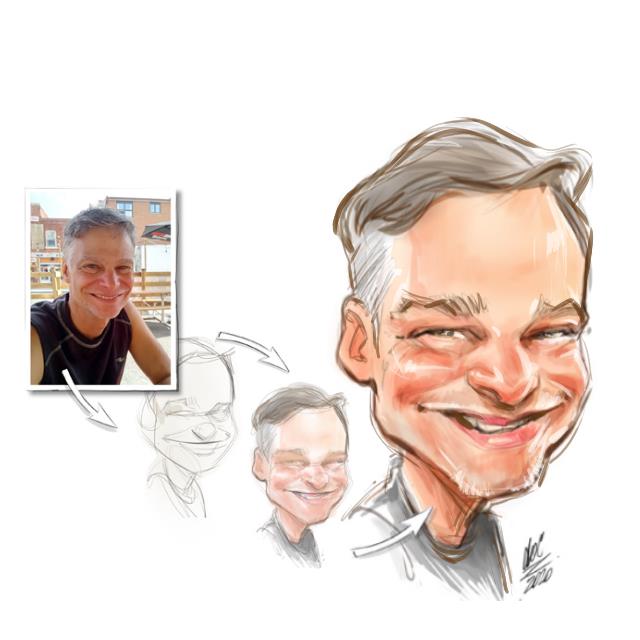 California Caricature Artists